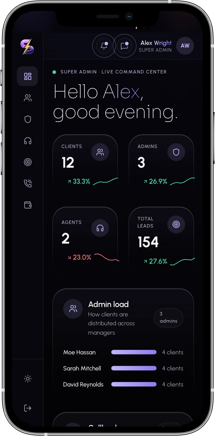 SOS CRM command-center dashboard on a phone
